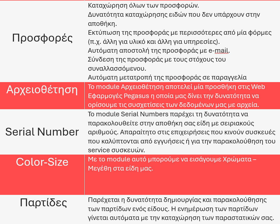 https://www.pegasus-software.gr/wp-content/uploads/2025/04/Στιγμιότυπο-οθόνης-2025-04-23-121544.png