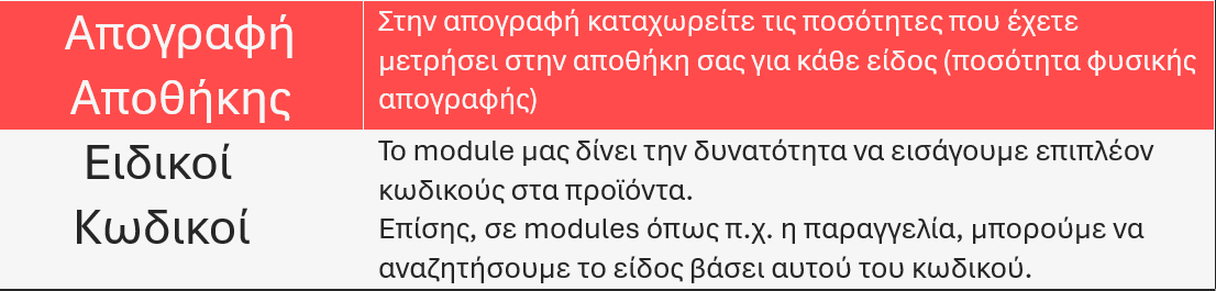 https://www.pegasus-software.gr/wp-content/uploads/2025/04/Στιγμιότυπο-οθόνης-2025-04-23-121607.png