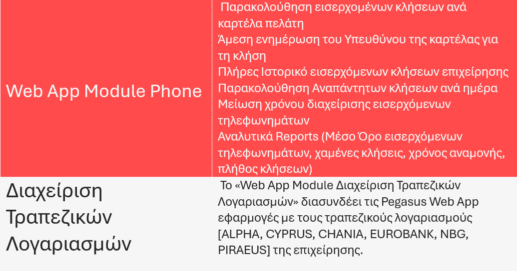 https://www.pegasus-software.gr/wp-content/uploads/2025/04/Στιγμιότυπο-οθόνης-2025-04-23-160459.png